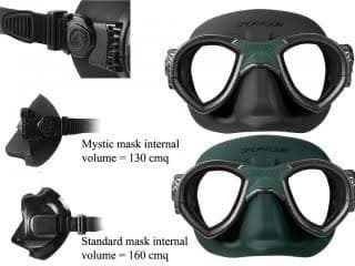Sporasub Mask - alternate view